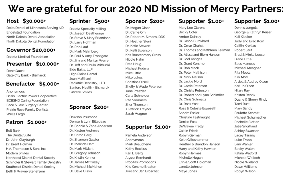 ND MOM 2020 Partners - 5.29.2020 (1)