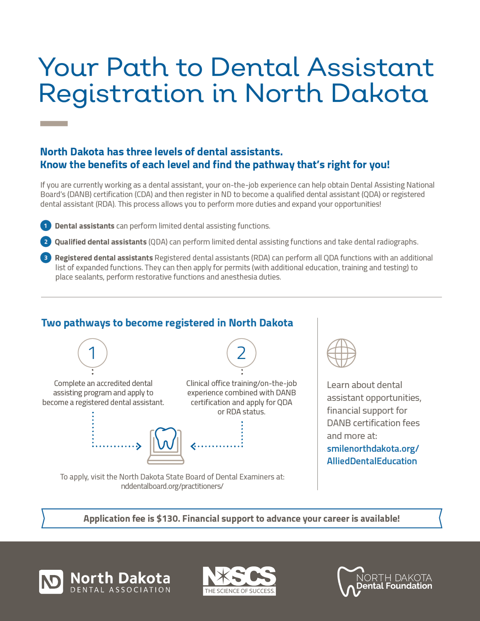 Your path to dental assistant registration - FLYER (1)